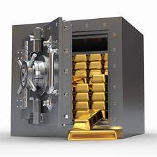 Gold Loan In India