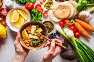 How does Plant-Based Diets are Sustainable?