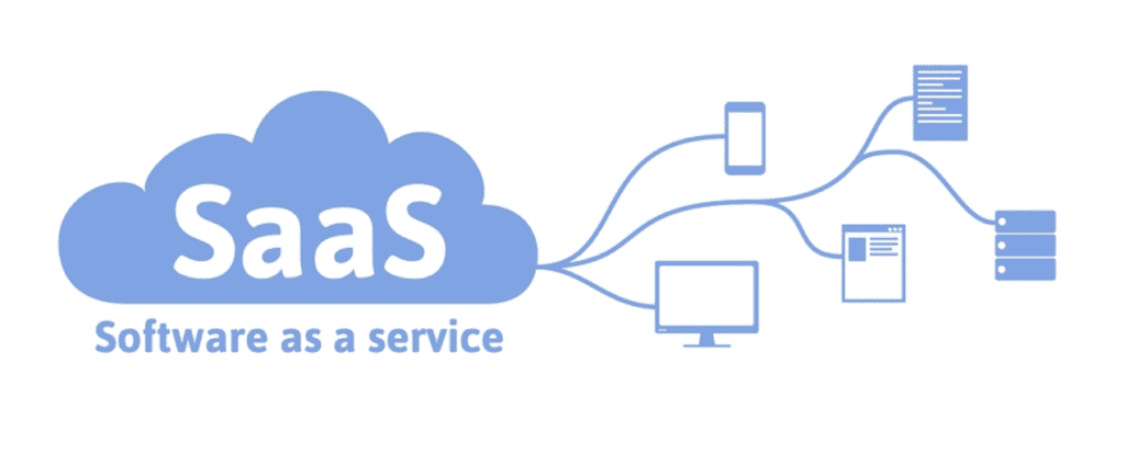 Software as a Service - SaaS